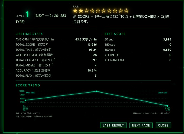 STATUS Page 1 showing totals, best scores, and score trend