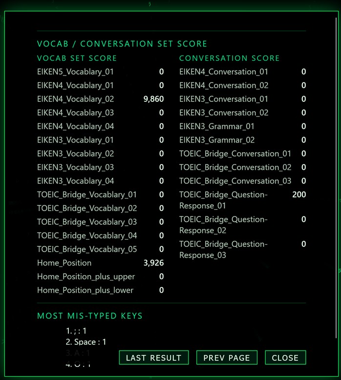 STATUS Page 2 showing set scores and most mis-typed keys