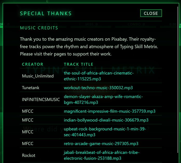 THANKS：音楽クレジット